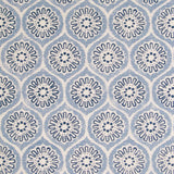 Detail of fabric in a floral lattice print in blue and navy on a cream field.