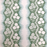 Wallpaper in a botanical stripe print in blue and sage on a white field.