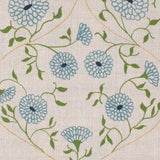 Detail of fabric in a floral lattice print in blue, navy and green on a tan field.