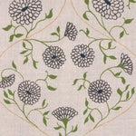 Detail of fabric in a floral lattice print in gray, orange and green on a tan field.