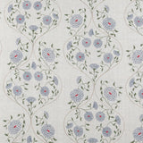 Detail of fabric in a floral lattice print in blue, red and green on a cream field.