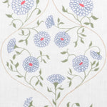 Detail of fabric in a ffloral lattice print in blue, red and green on a cream field.