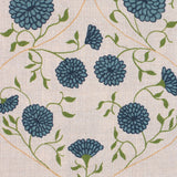 Detail of fabric in a floral lattice print in blue, navy and green on a tan field.