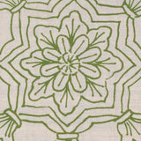 Detail of fabric in a floral medallion print in green on a cream field.