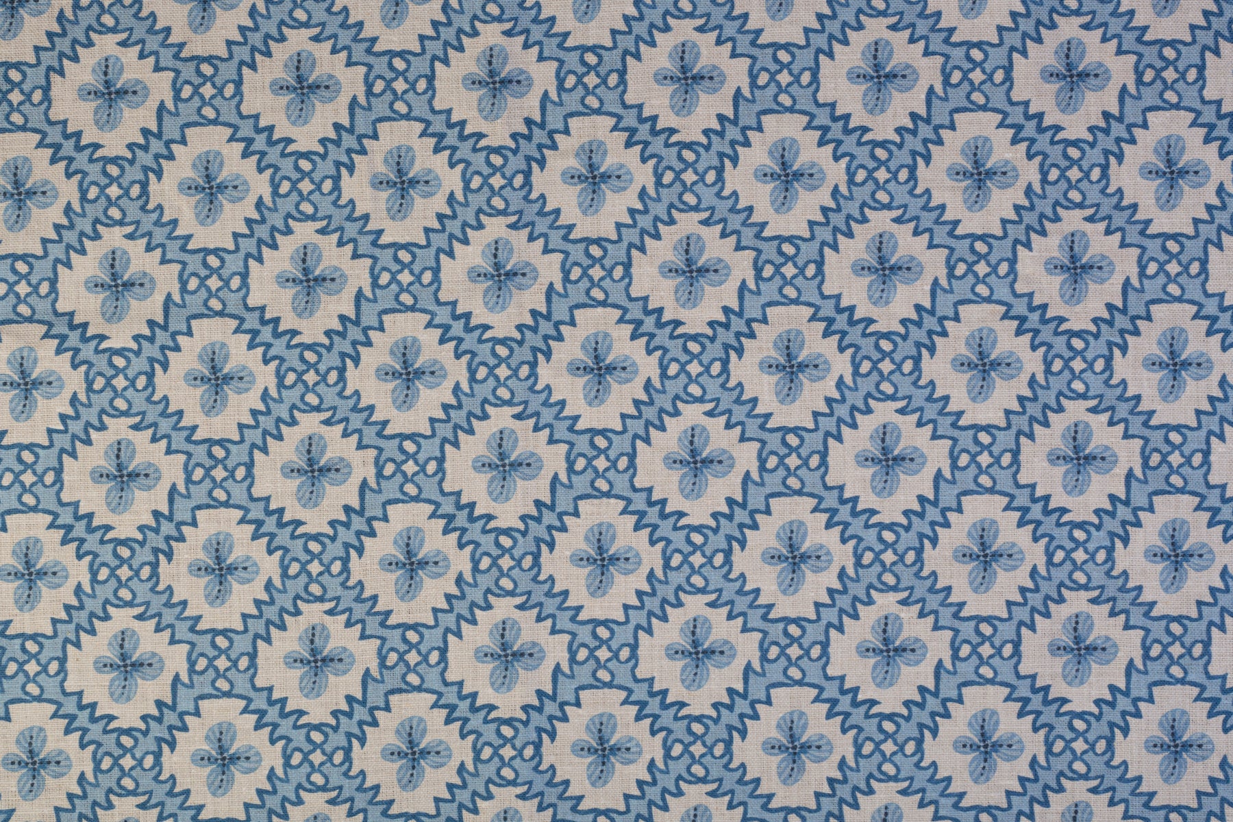 Detail of fabric in a playful floral grid print in shades of blue on a white field.