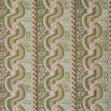 Patterned fabric with wavy lines and pastel colors on a light green background