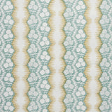 Patterned wallpaper with white floral design on a blue and yellow striped background