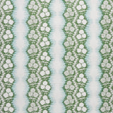 Patterned wallpaper with white floral design on a blue and green striped background